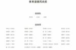 官方：王钰栋、杨皓宇、李新翔等人获得全运会体育道德风尚奖