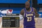 NBA历史含季后赛出战数：詹姆斯1904断档第一 天勾第二帕里什第三